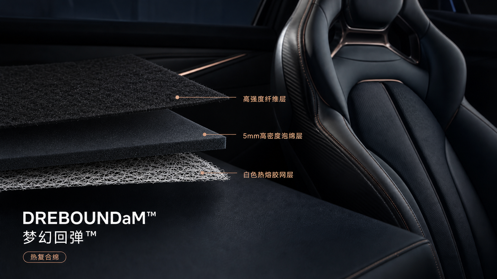DREBOUNDaM 热复合绵与运动座椅应用说明